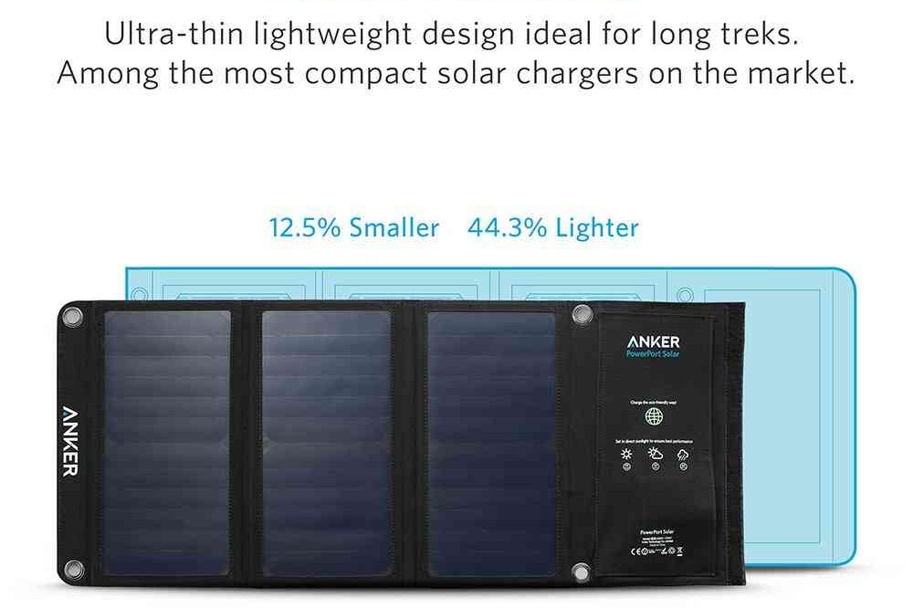 Anker PowerPort Solar 21W